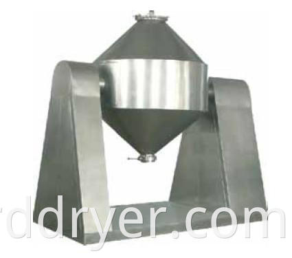 SZH series agitator tank mixer